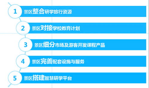 景区研学 春天已来 文旅融合新标杆看这篇就够了
