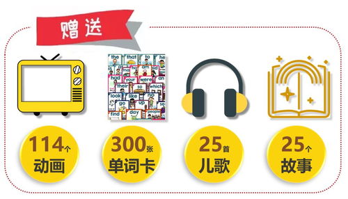 0元学透高频词汇,11册实体绘本 1g资源包邮送到家