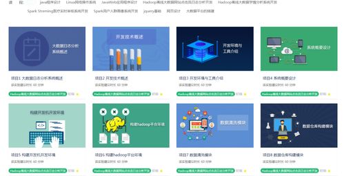 人工智能实训室建设方案