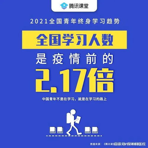 这个技能,深圳人全国第一 网友 深圳年轻人就是这么任性上进