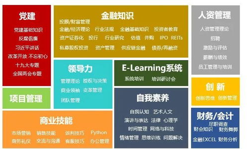 搭建培训课程内容,助力在线学习