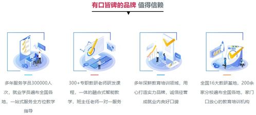 晋城优路教育培训学校报名学员多吗