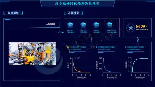 渊亭科技推出行业首个 全栈工业知识图谱平台