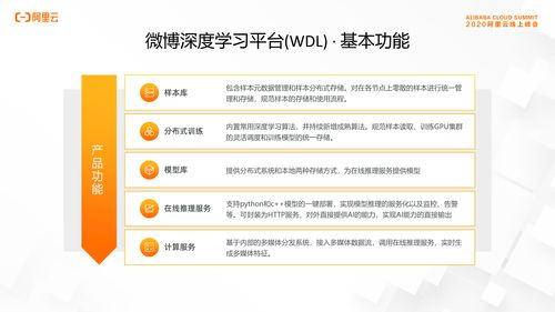 微博机器学习平台云上最佳实践