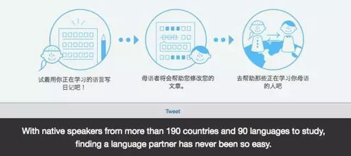 科研工具 听 说 读 写,多方位提高英语水平的网站