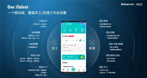北森italentx 3.0 打通hr全面数字化最后一公里