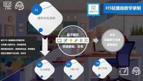 以研促教,以育促学 未来课堂2020产品升级发布会成功举办