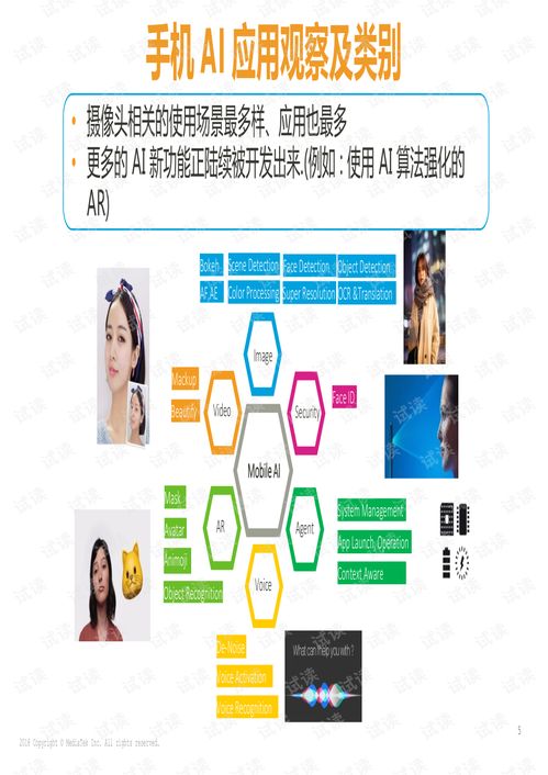 如何基于neuropilot平台打造手机ai 深度学习文档类资源 csdn下载