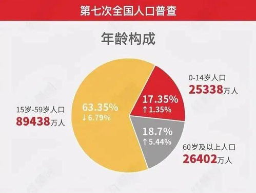 教育养老,以课养心 贵州老年开放大学学习平台在贵阳正式上线
