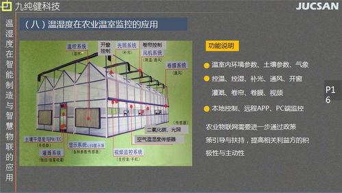 呈现精品方案 九纯健应邀参加2018智能制造新技术高峰论坛