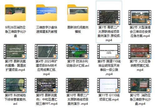 40套bim gis项目案例合集,中建中铁中交企业内部学习资源免费领取