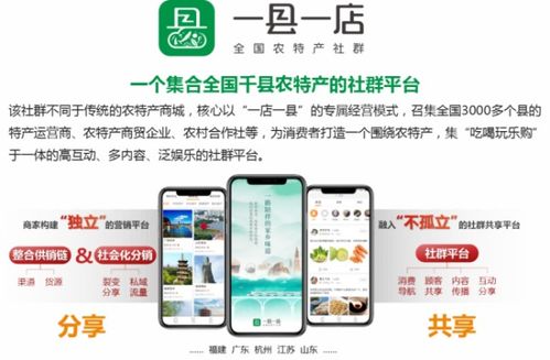 农产品电商平台哪个好 举个例子