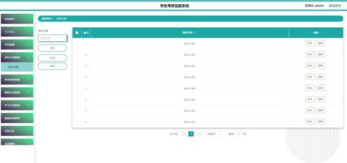 基于python实现的学生考研互助系统在线学习课程资源资料django框架项目实战爬虫大数据可视化大屏php源代码java定制