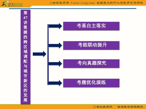 2012届高考地理优化方案大一轮复习课件 第47讲 资源的跨区域调配与城市新区的发展 人教版 下载 地理