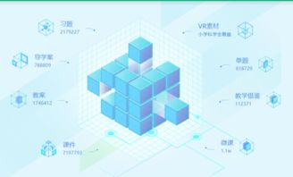 回望2018,这6家ai 教育公司亮了 ai最佳掘金案例榜
