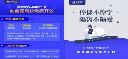 我校校企合作企业教师开展线上教学工作